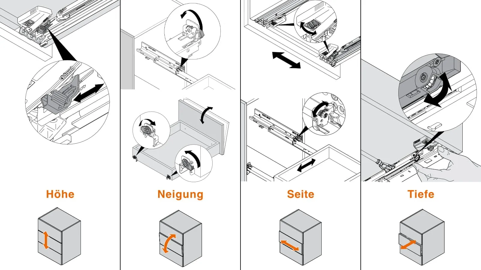 Tiefeneinstellung an der reinen MOVENTO TIP-ON-Schiene mit orangem Verstellrad