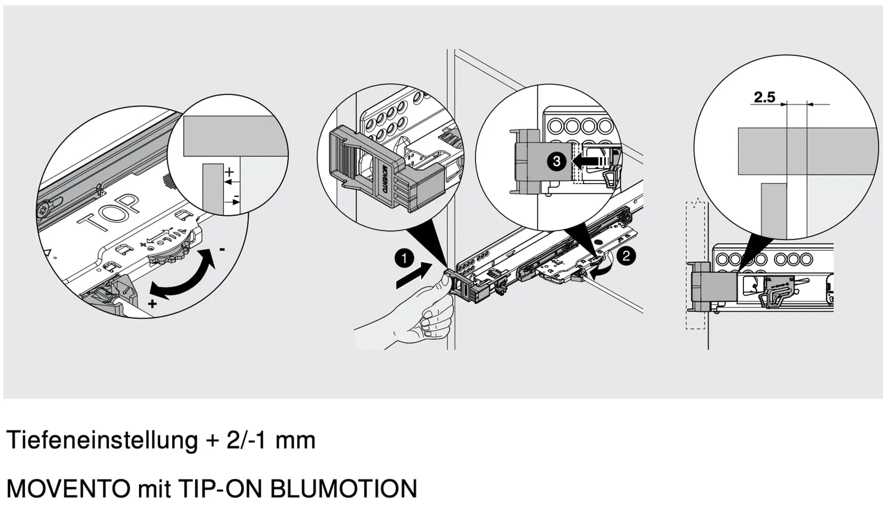 Schemazeichnung: Tiefeneinstellung an der TIP-ON-BLUMOTION-Einheit bei MOVENTO