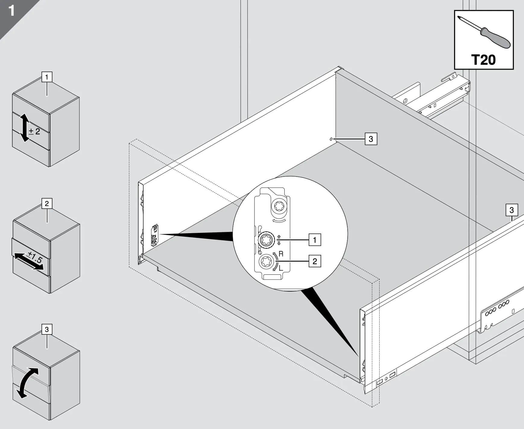 Übersichtszeichnung der drei LEGRABOX-Verstellungen an der Zargeninnenseite: Höhe (plus oder minus 2 mm), Seite (plus oder minus 1,5 mm) und Neigung, alle mit TORX T20