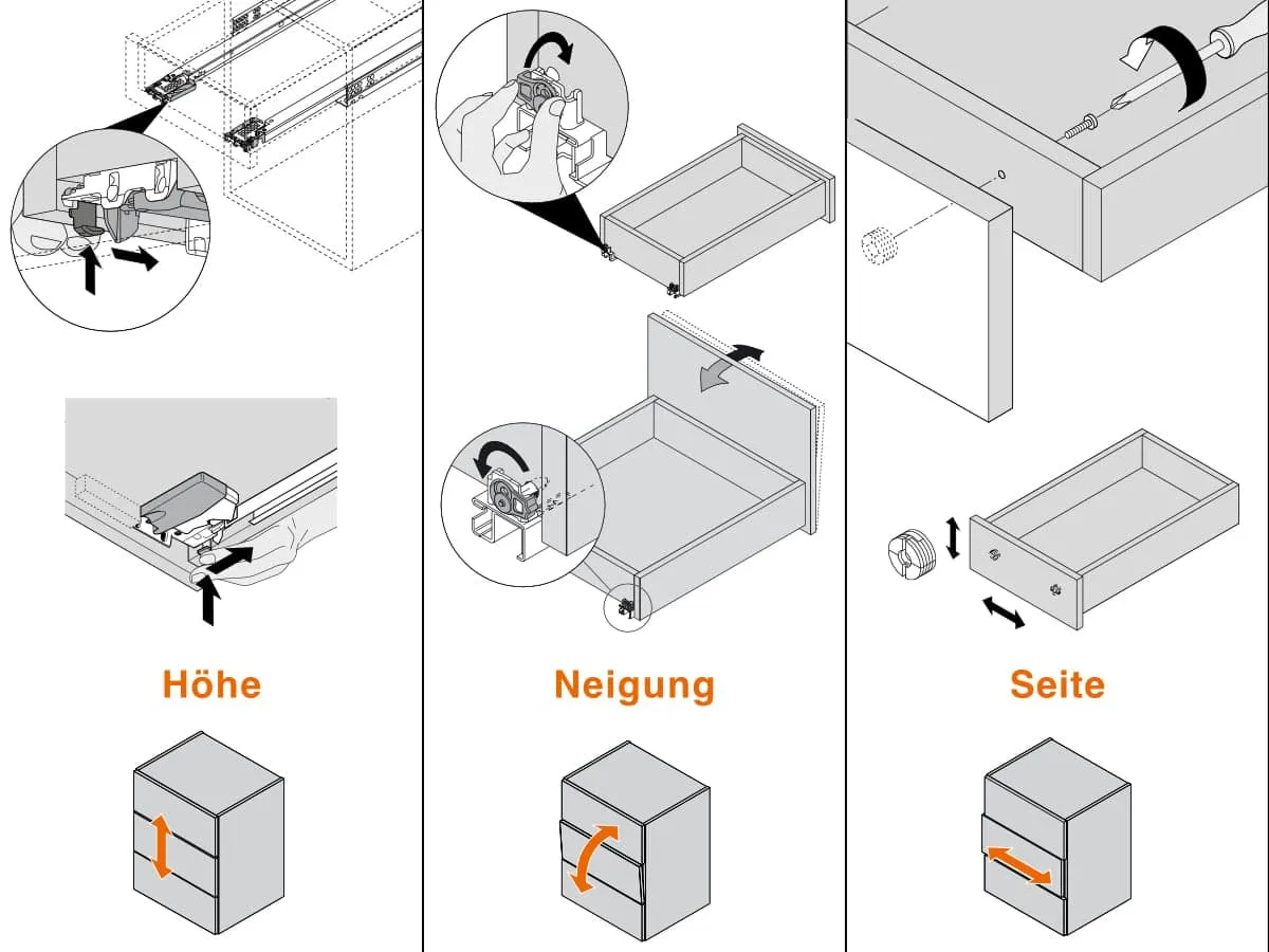Blum TANDEM Fronteinstellung: links die Kupplung am Schubkasten für die Höheneinstellung, rechts der Frontversteller 295.1000 in der Front für die seitliche Justage