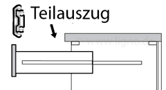 Kugelführung Teilauszug