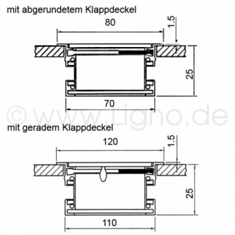 Kabeldurchlass, Alu - Exit Edge 25 