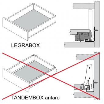 Antirutschmatte Zuschnitt für Blum LEGRABOX