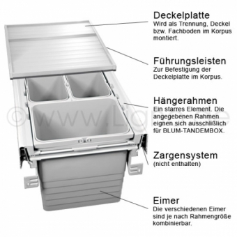 Mülltrennsystem hängend, KB 300 mm - NL 500 mm