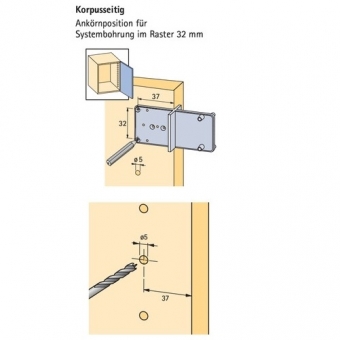 Hettich Ankorn Schablone Multiblue Lignoshop