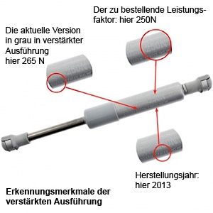 2 Stück Gasdruckdämpfer 250 N Kompressionsfedern Ersatzteil für KESSEBÖHMER  Lift-o-Mat von SOTECH