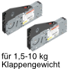 AVENTOS Kraftspeicher HL top Hochliftklappe 22L2210 Kraftsp.Set HL top / SD 1,5-10 kg - vormont.