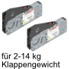 AVENTOS Kraftspeicher HL top Hochliftklappe 22L2510 Kraftsp.Set HL top / SD 2-14 kg - vormont.