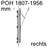 Blum Revego uno Scharnierträger-Set mit TIP-ON Träger uno rechts - Pockethöhe 1807-1956 mm